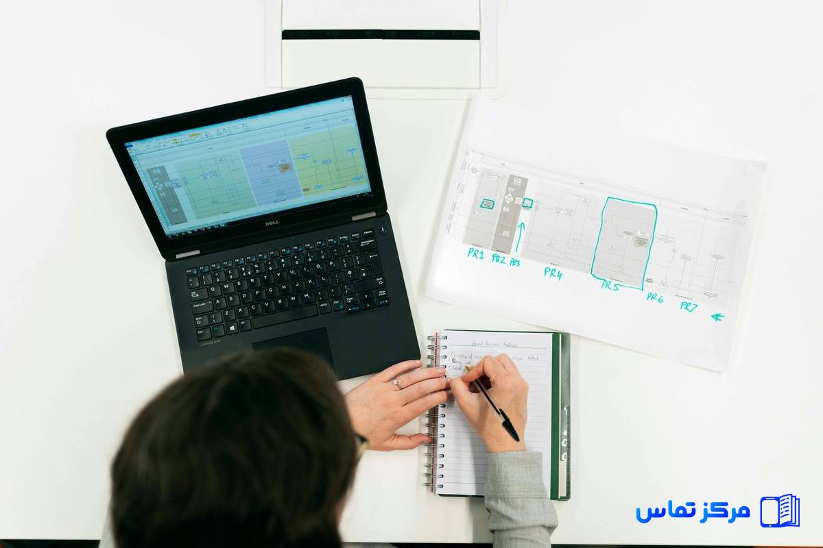 استخدام مهندس سایت در امارات شهر دبی شرکت LACASA Architects and Engine